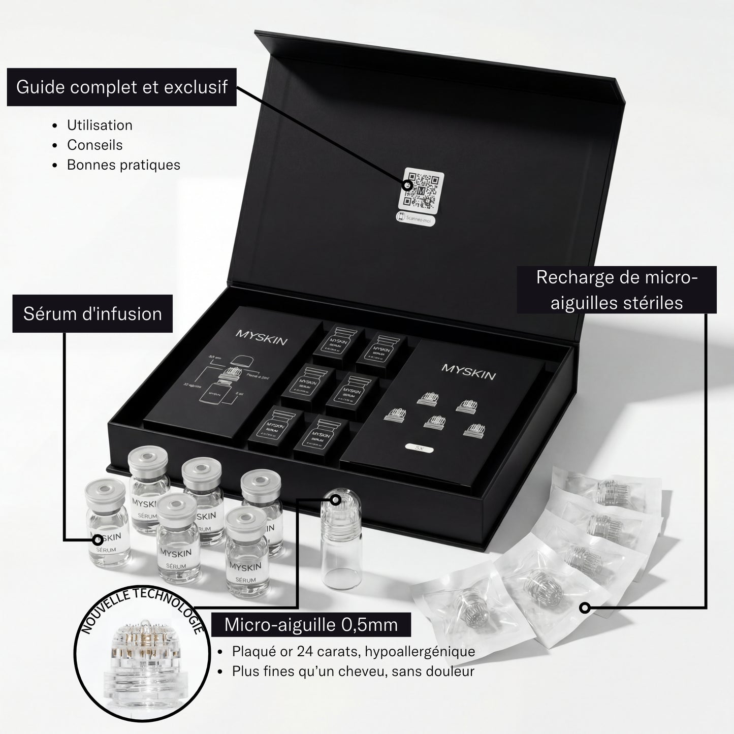 Système de Micro-Infusion