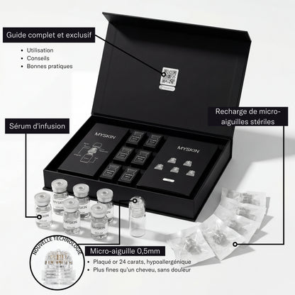 Système de Micro-Infusion